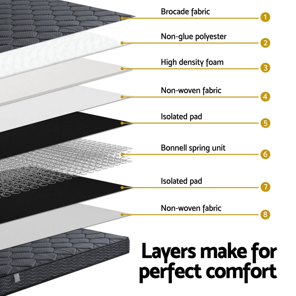 16cm Mattress Giselle Bonnell Spring King - Image 5