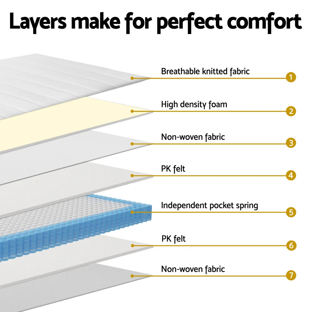 20cm Giselle Mattress Double Bed Pocket Spring Mattresses - Image 5