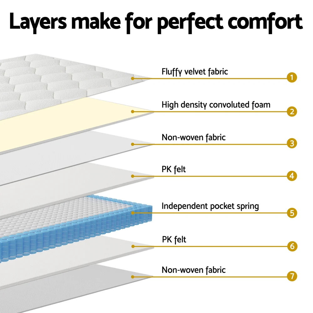 22cm Giselle Mattress KS Size - Image 5