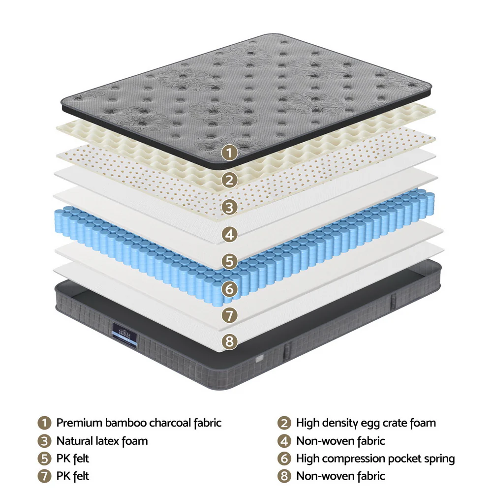 26cm Giselle Mattress King Latex Foam Mattresses - Image 4