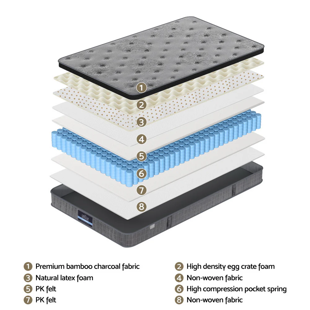 26cm Giselle Mattress King Single Latex Foam Mattresses - Image 4