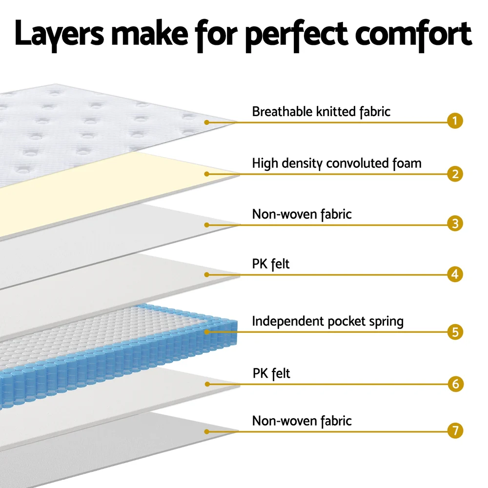 30cm Giselle Mattress King Size - Image 5