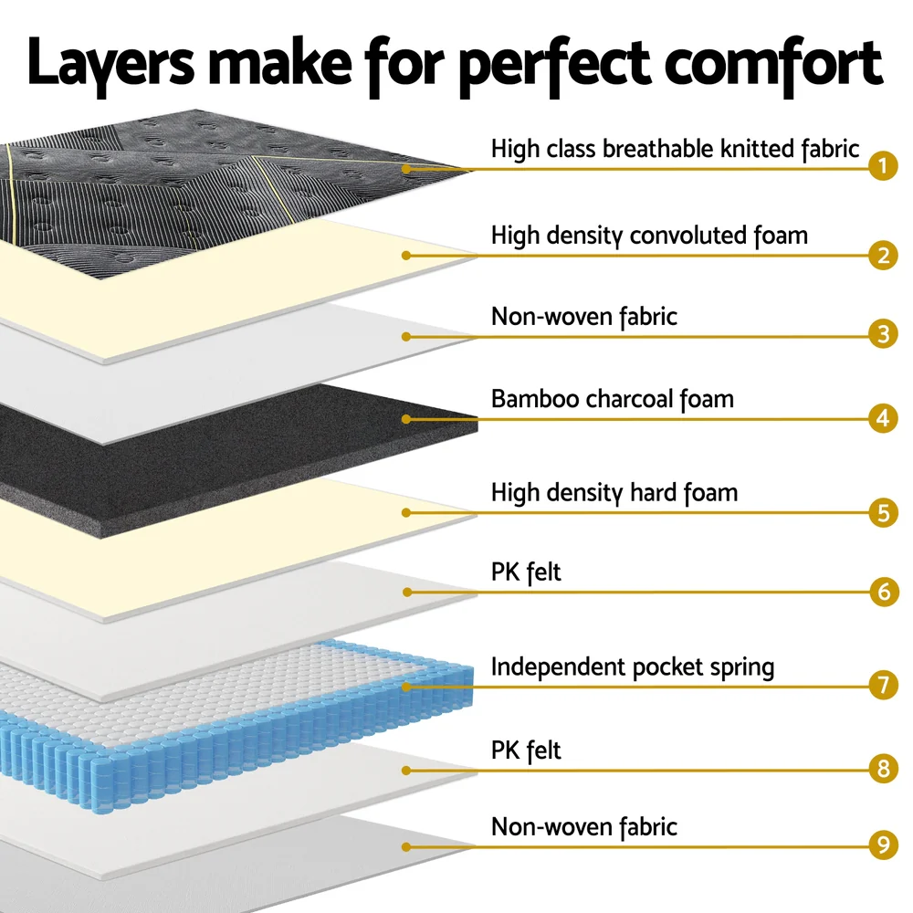 35cm Giselle Mattress King Single Bed Bamboo Pocket Firm Foam - Image 5