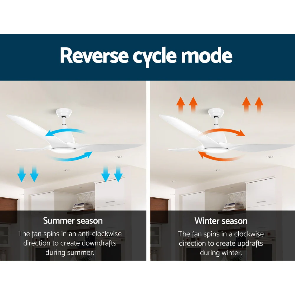 Devanti 64'' Ceiling Fan DC Motor w/Light w/Remote - White - Image 4