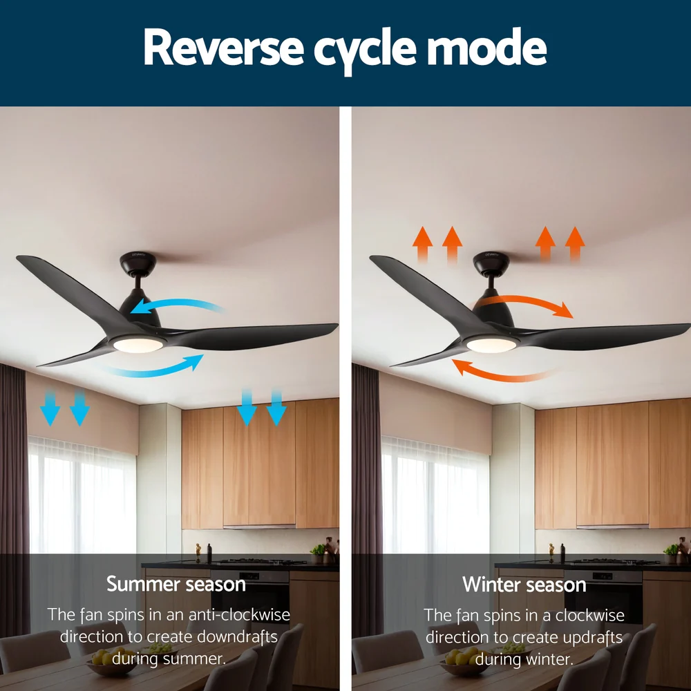 Devanti 64 Inch Ceiling Fan DC Motor w/Light w/Remote - Black - Image 6