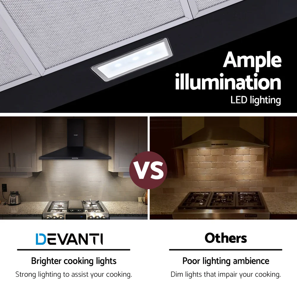 Devanti 900mm Range Hood 90cm Rangehood Black - Image 6