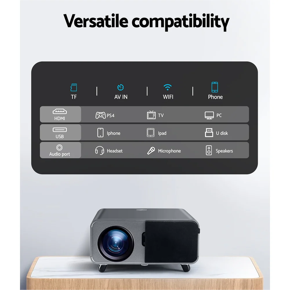 Devanti Portable Wifi Video Projector 4K 2.4G/5G Home Theater HDMI 1080P - Image 6