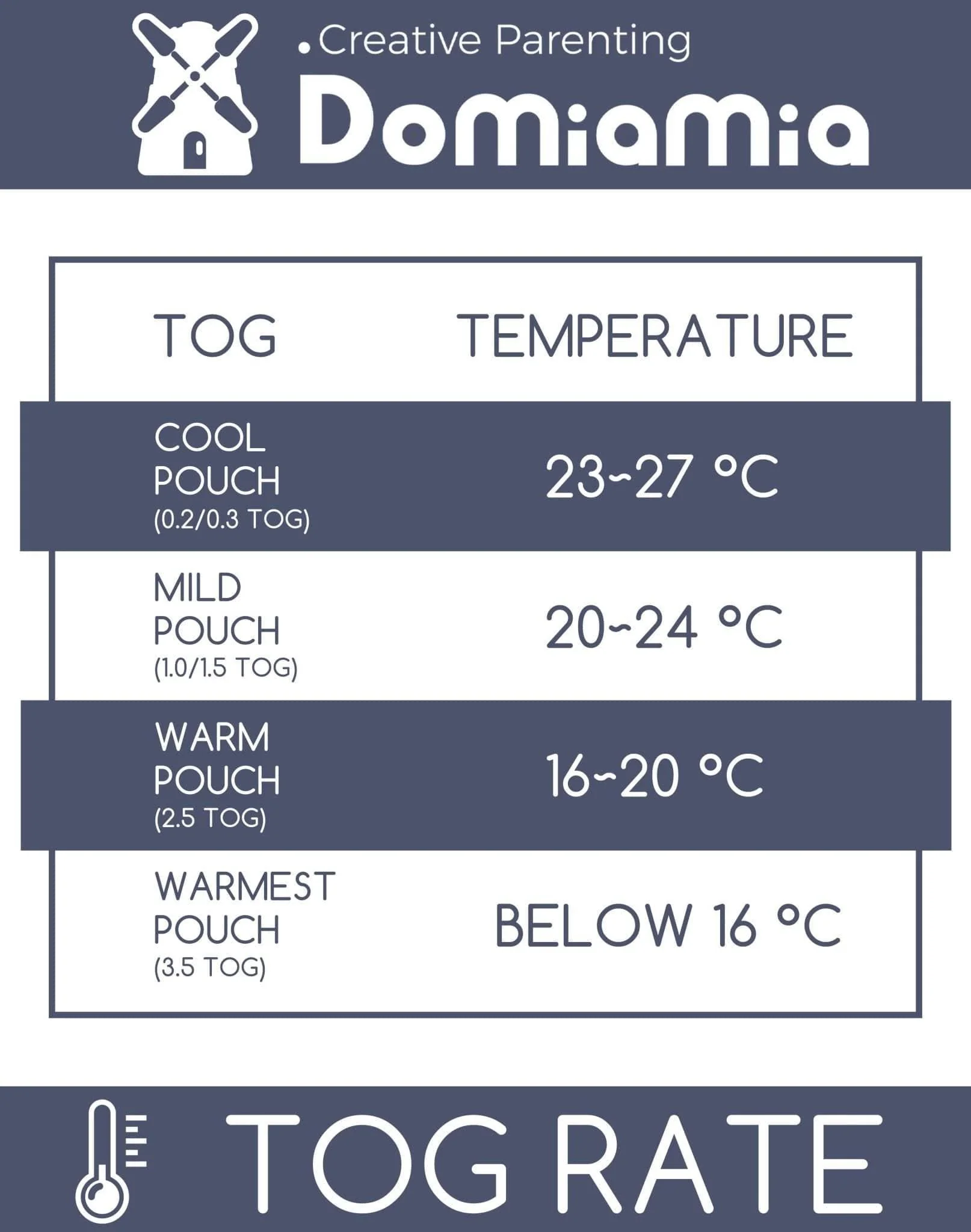 Domimia Thick Padded Minky Cotton Kids Blanket - 2.5 tog - Image 3