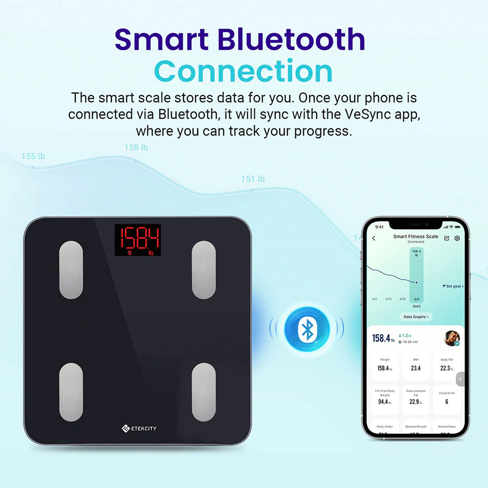 Etekcity Smart Scale for Body Weight - Black - Image 5