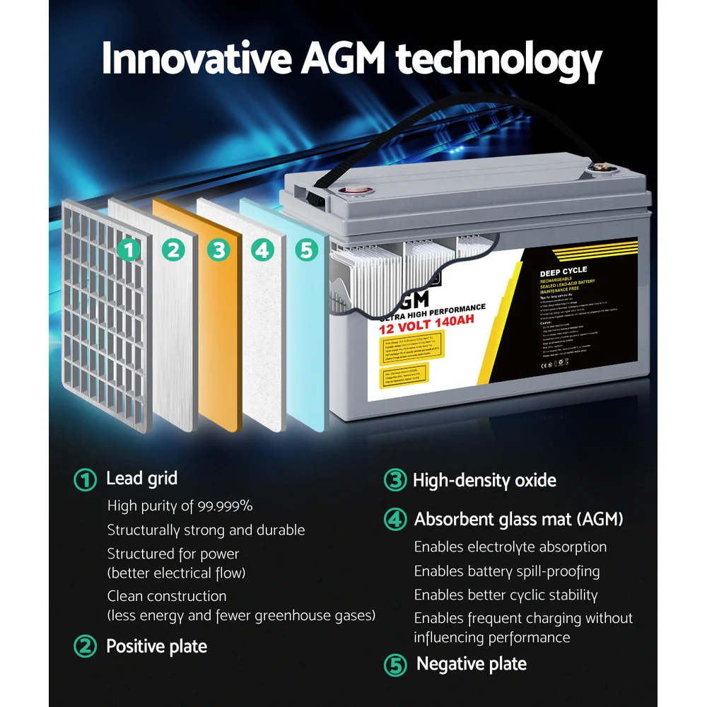 Giantz AGM Deep Cycle Battery 12V 140Ah Box Portable Solar Caravan Camping - Image 4