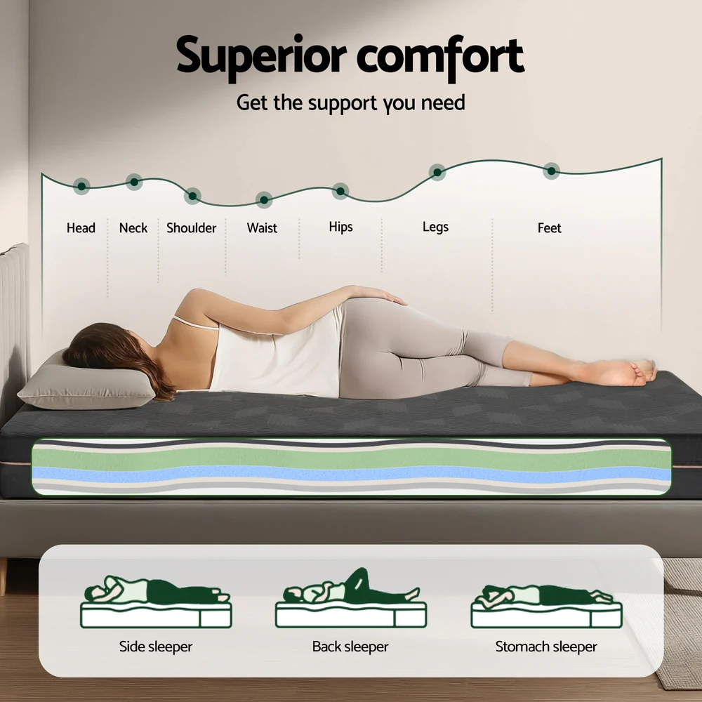 Giselle 18cm Memory Foam Mattress Green Tea Foam Cool Gel Foam Mattresses Single - Image 6