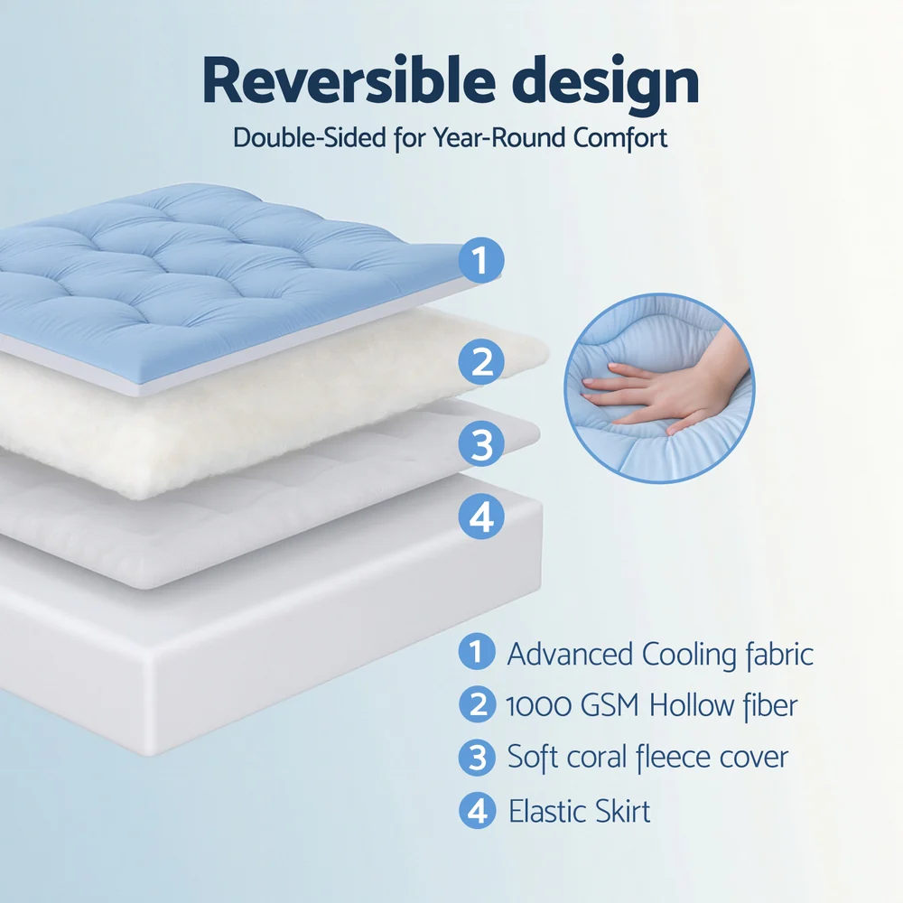 Giselle 5cm Mattress Topper Pillowtop toppers Double-Sided Queen - Image 6
