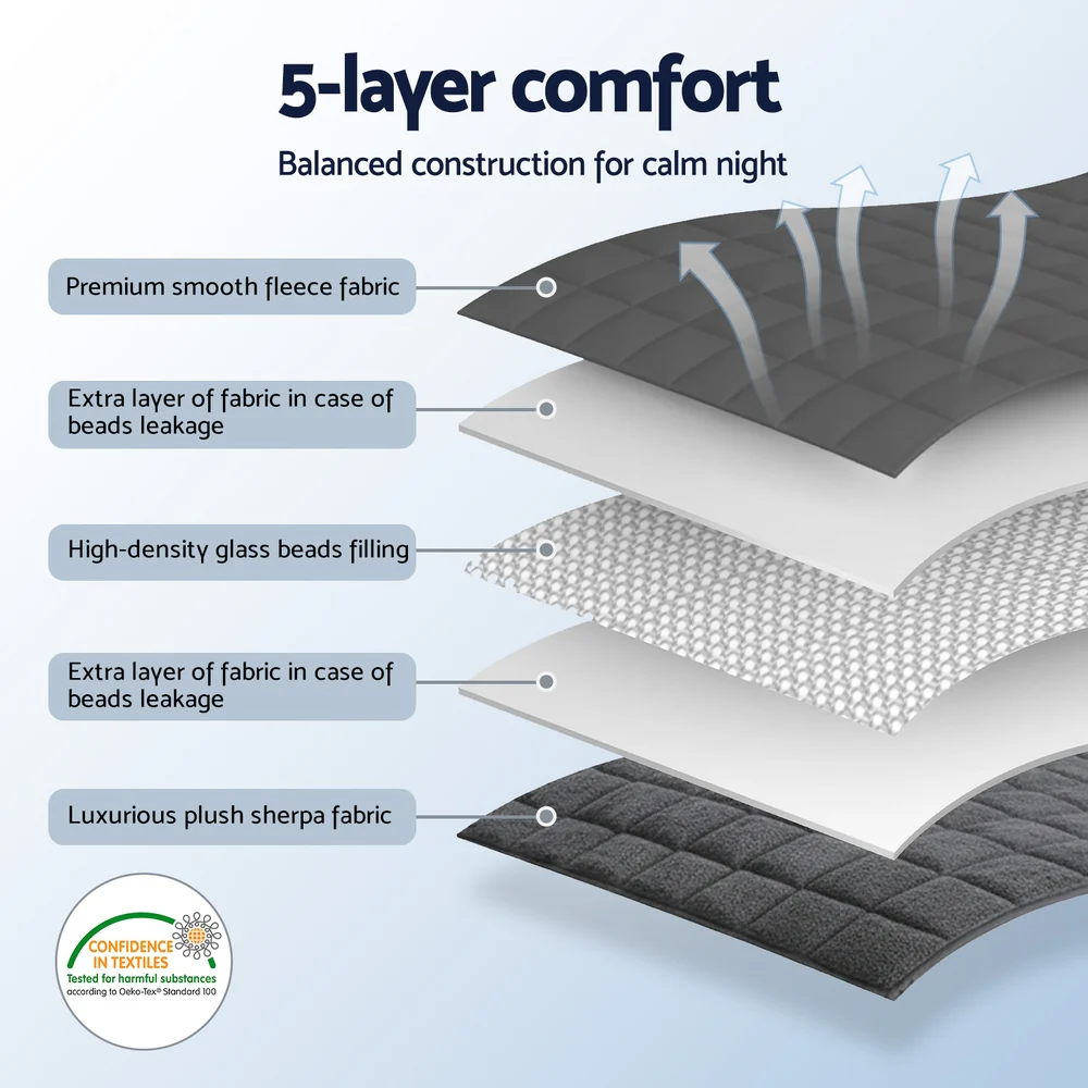Giselle 6.8KG Weighted Blanket Adults Kid Anti Anxiety Gravity Blankets Sherpa Fleece - Image 6