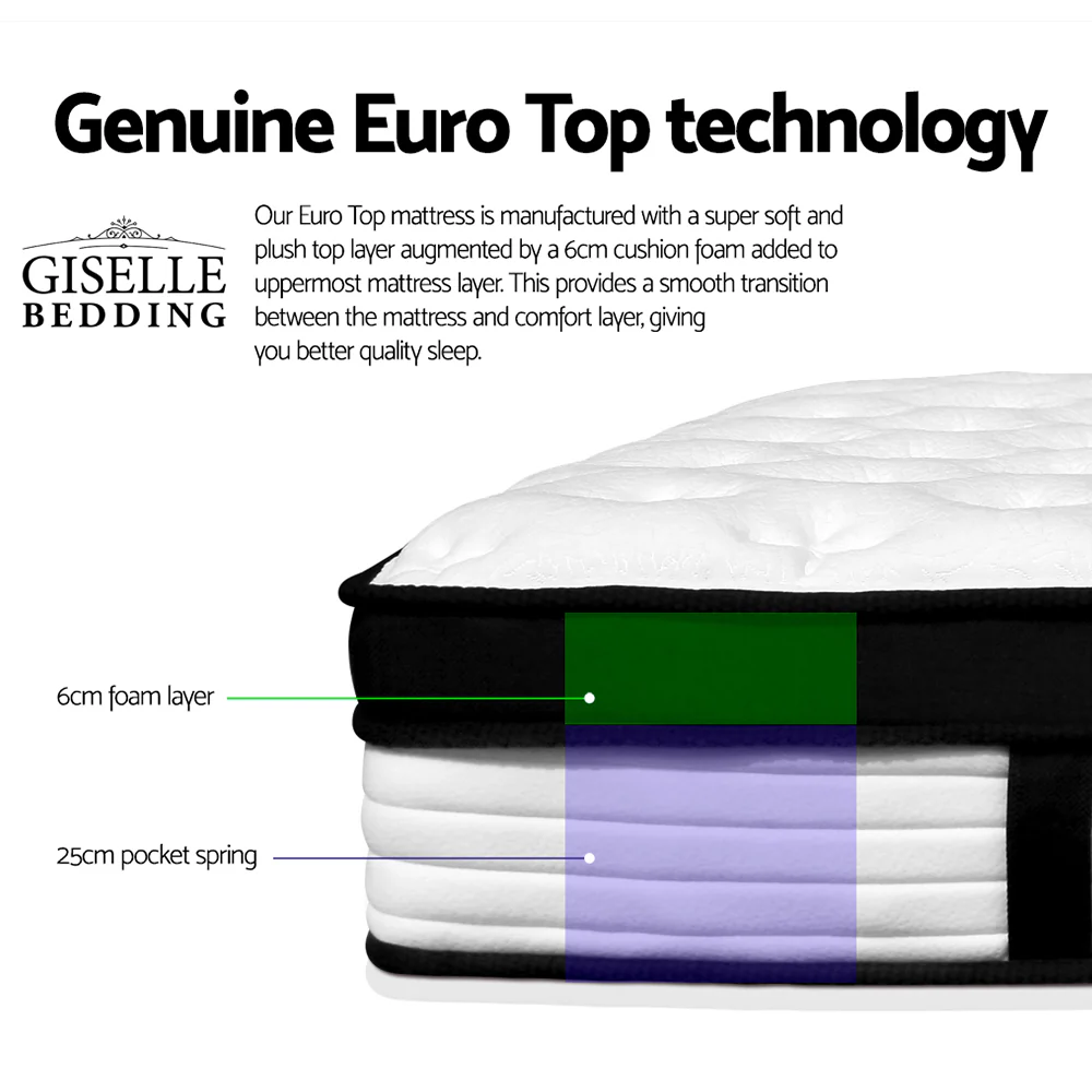 Giselle Bedding 31cm Mattress Euro Top Double - Image 3