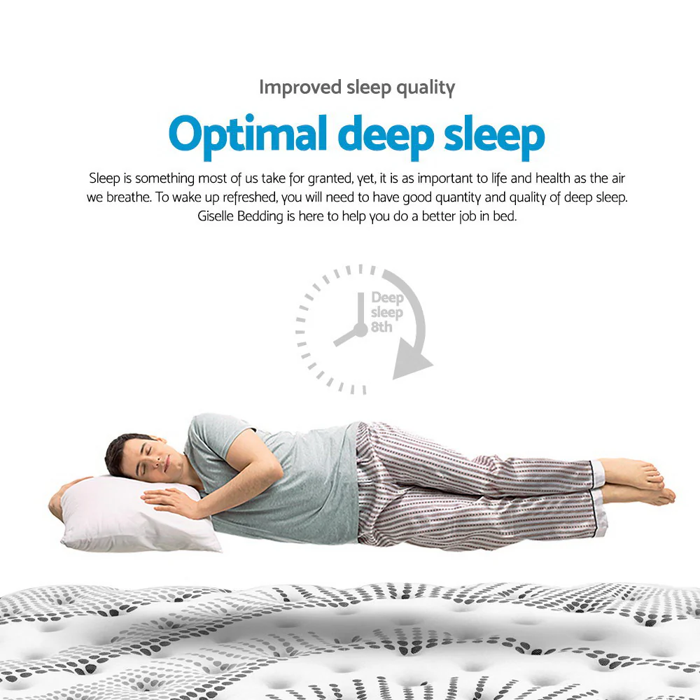 Giselle Bedding 32cm Mattress Euro Top Double - Image 3