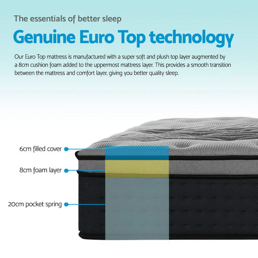 Giselle Bedding 34cm Mattress Bamboo Cover King - Image 5