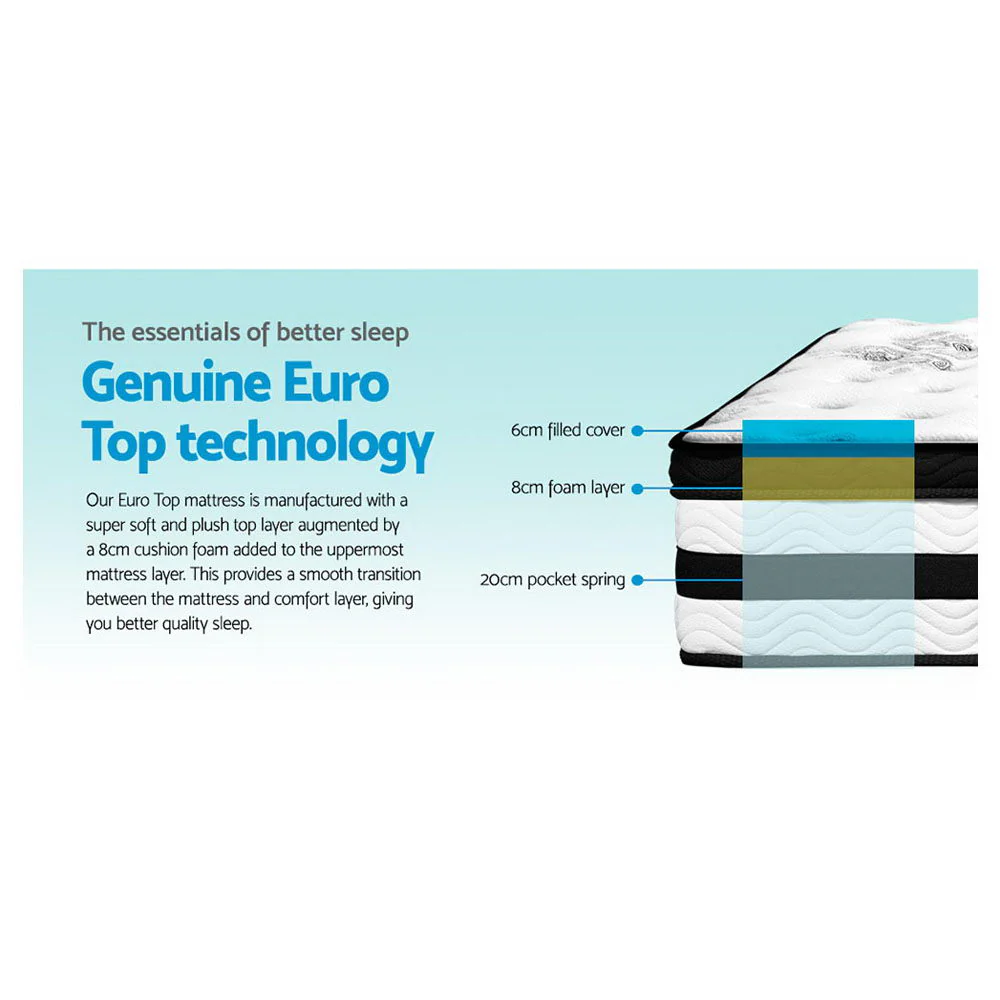 Giselle Bedding 34cm Mattress Euro Top Pocket Spring King - Image 3
