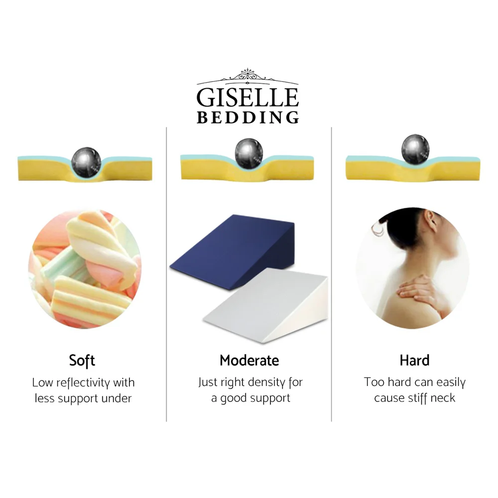 Giselle Bedding Wedge Pillow White & Blue - Image 6