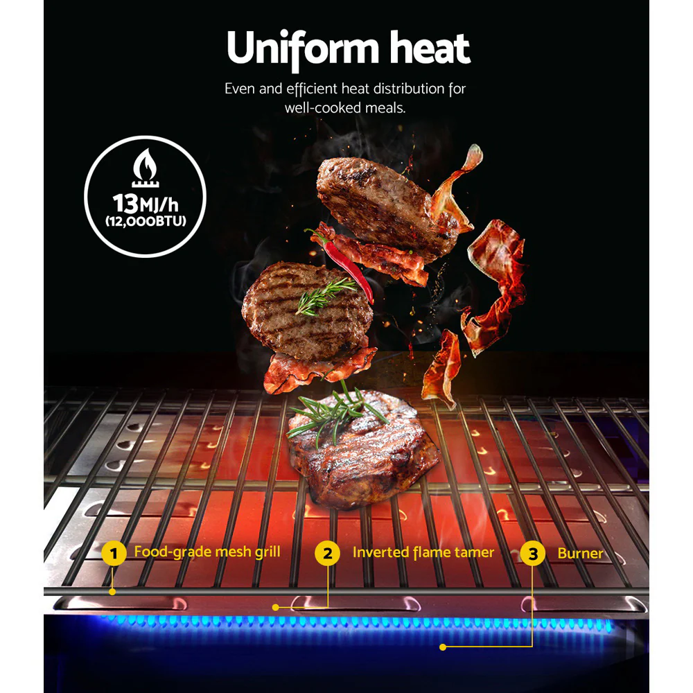 Grillz Portable Gas BBQ Grill with Double Sided Plate - Image 4