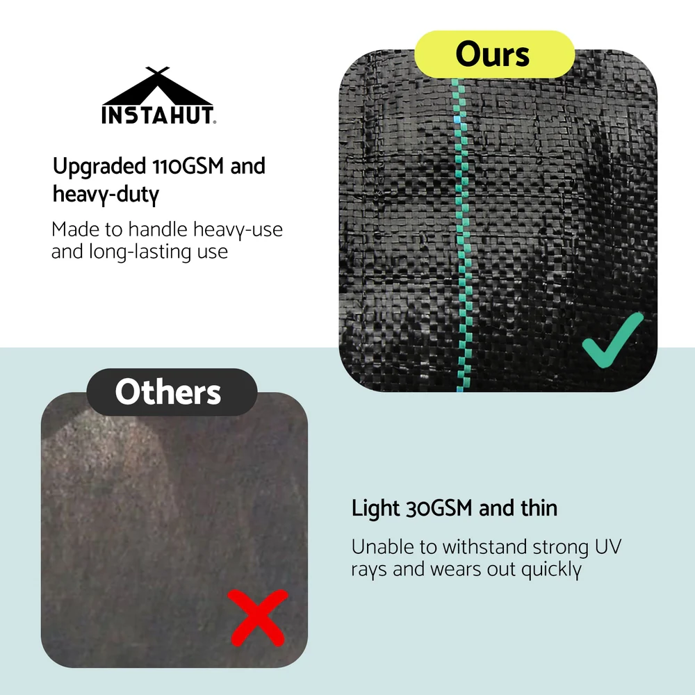 Instahut 2x50m Weed Mat 110GSM Weed Control Mat Plant - Image 4