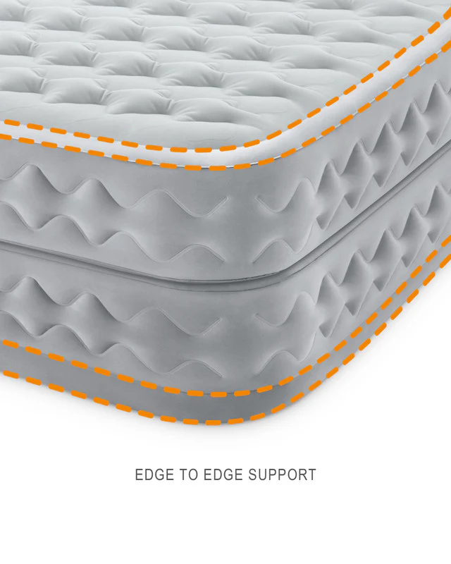 Intex Single Dura-Beam Deluxe Supreme Air-Flow Air Mattress 51cm 64488 - Image 4