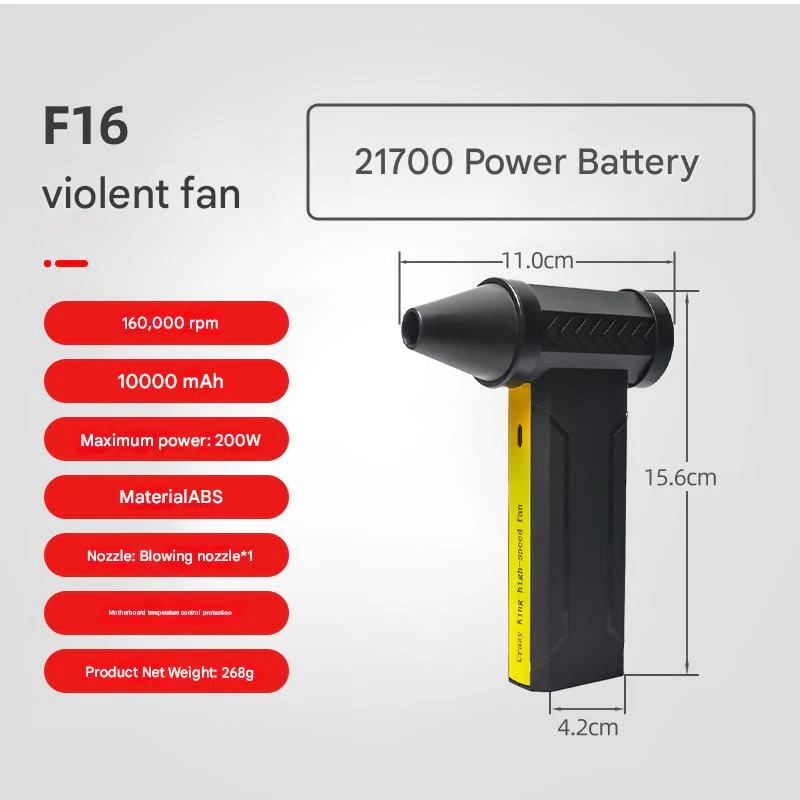 Portable Jet Fan - 200W Powerful Handheld Air Duster & Blower (White) - Image 4