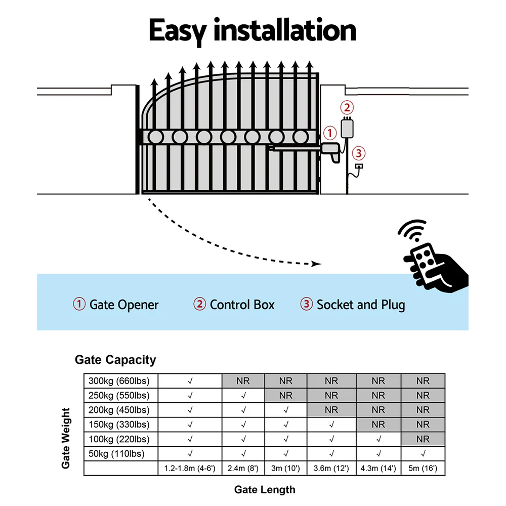 Single Swing Gate Opener 10W Solar Power Automatic Electric - Image 6