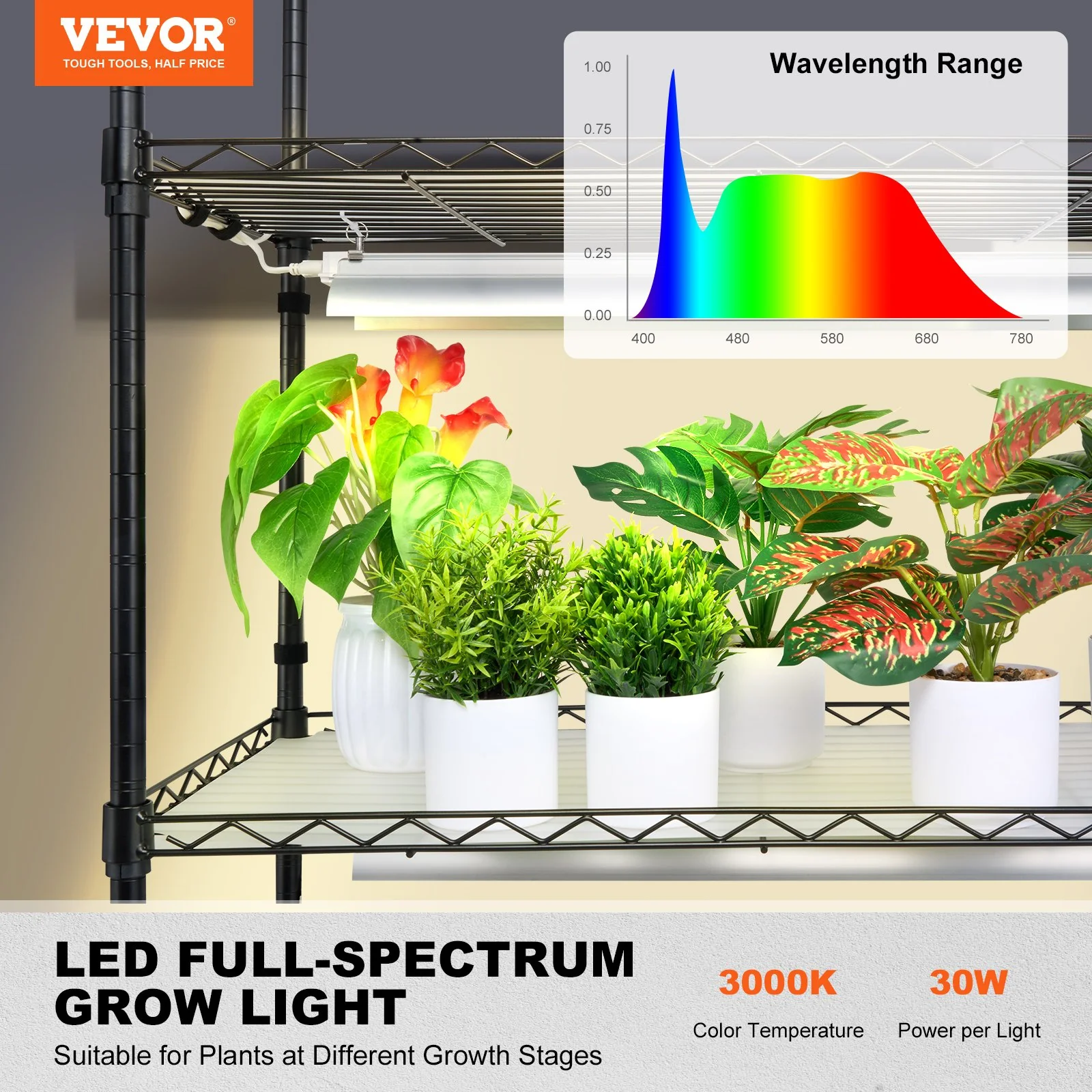 VEVOR Plant Stand with Grow Lights 4 Tiers 180W 150 cm Tall Plant Grow Shelf - Image 2